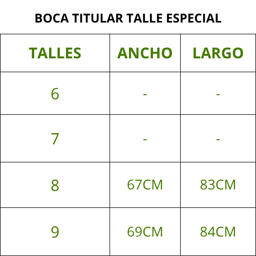 BOCA TALLE ESPECIAL