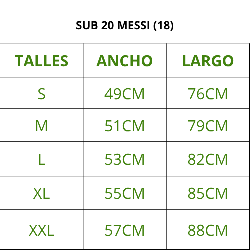 SELECCIÓN SUB 20 MESSI