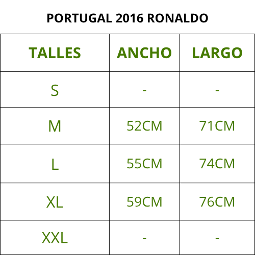 PORTUGAL 2016