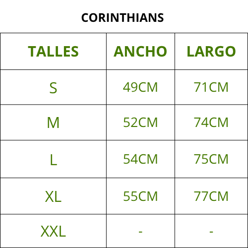 CORINTHIANS 25/26