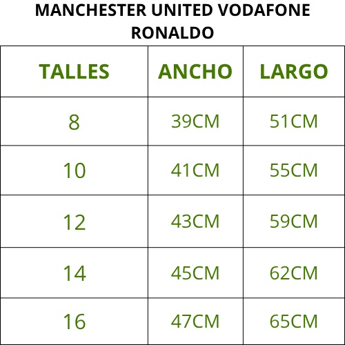 MANCHESTER UNITED VODAFONE