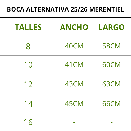NINO-015-9 BOCA ALTERNATIVA MERENTIEL