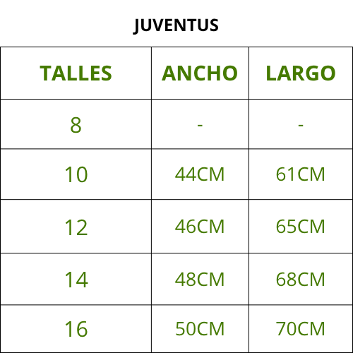 JUVENTUS