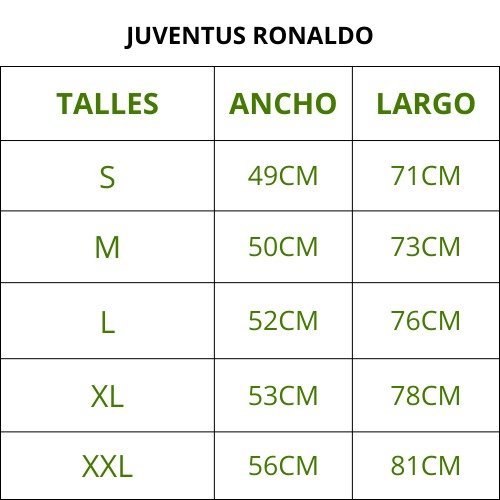 JUVENTUS RONALDO
