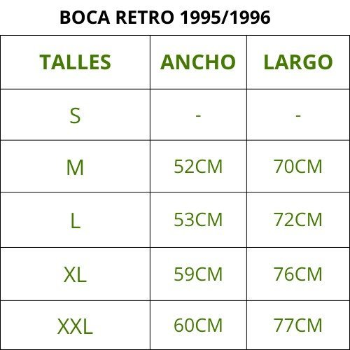 BOCA TEMPORADA 1995/1996